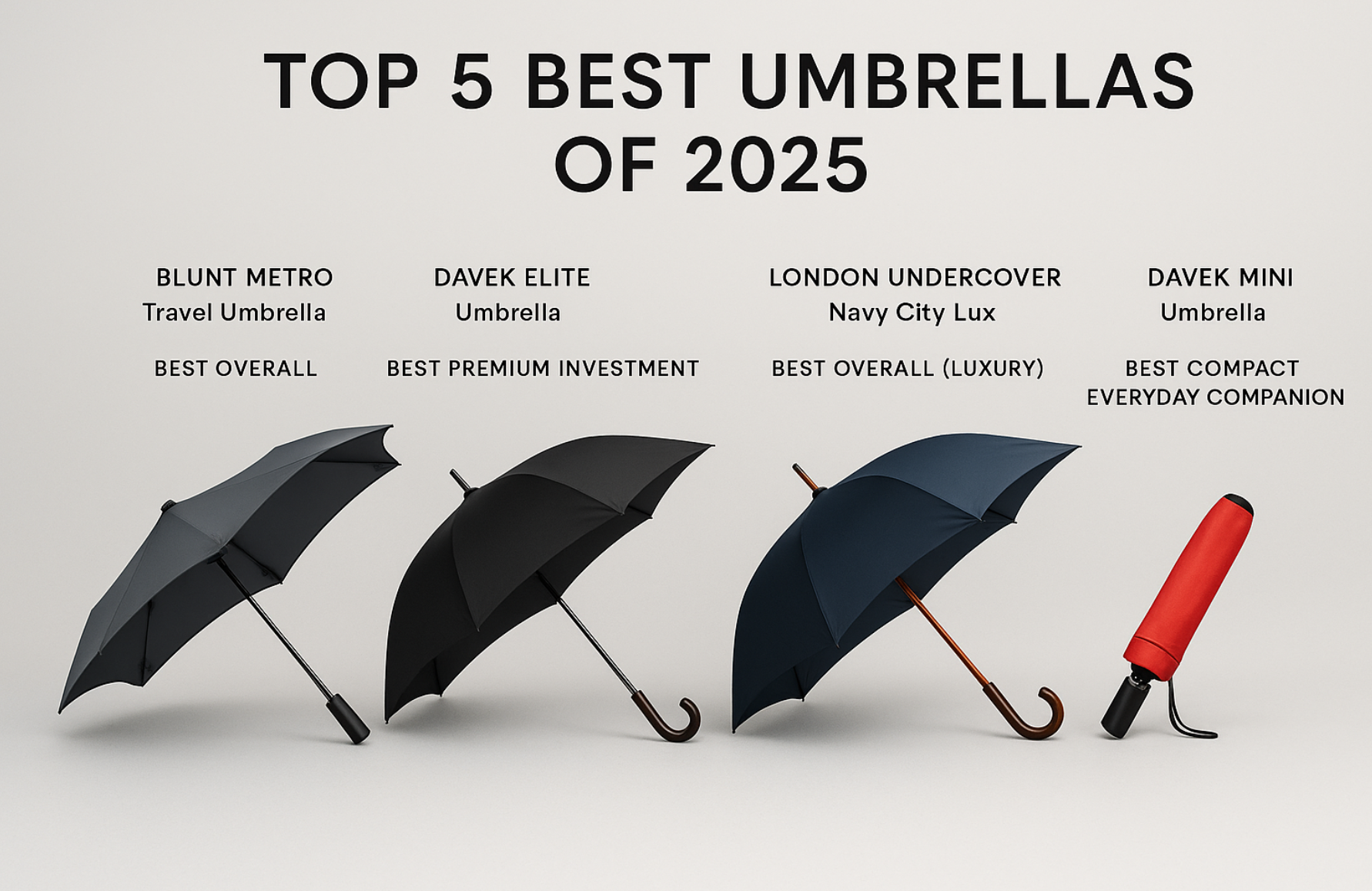 Best umbrellas 2025 | Blunt Metro umbrella | Davek Elite umbrella | Fulton Cyclone review | London Undercover umbrella