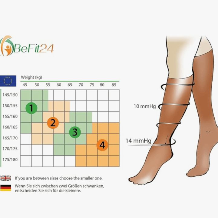 Size Chart light Compression Socks
